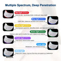 LED Skin Care Face Neck Machine Massager