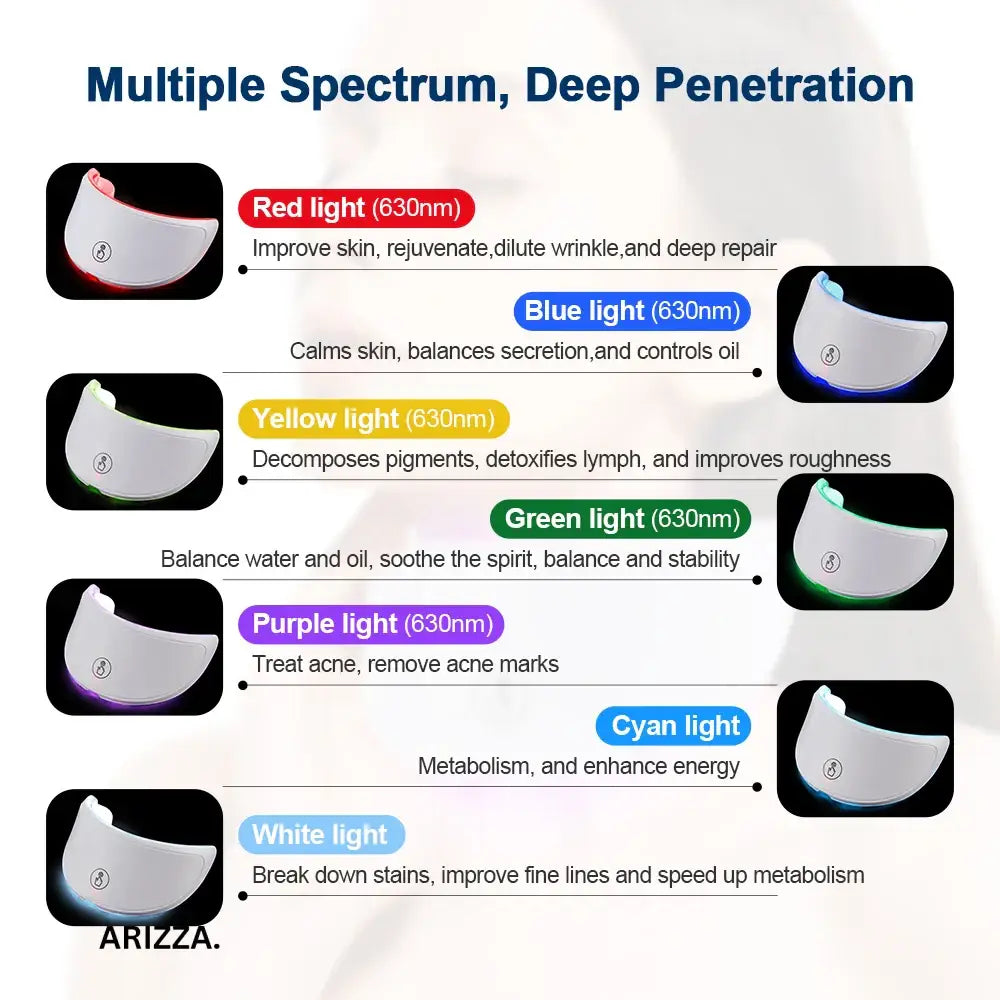 LED Skin Care Face Neck Machine Massager