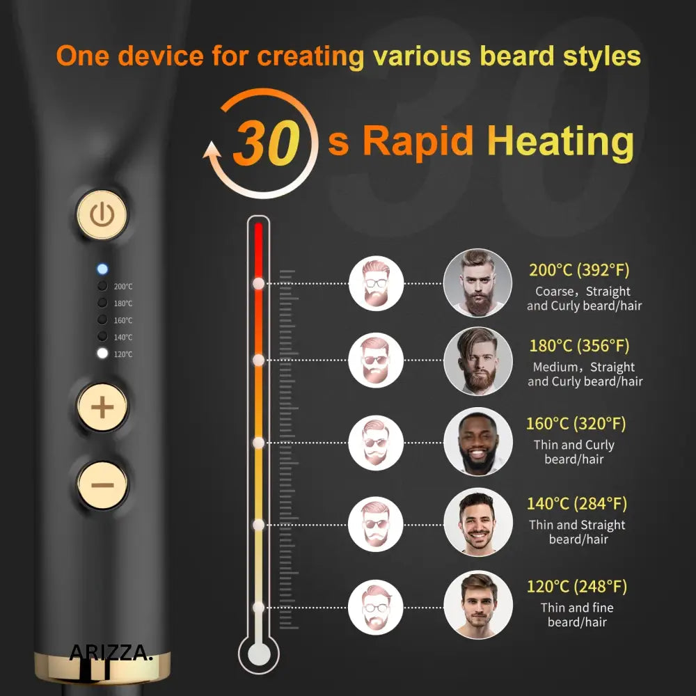 Multifunctional Straightener Ceramic Hot Comb EU / EU