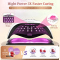 Professional UV Nails Gel LED Nail Lamp