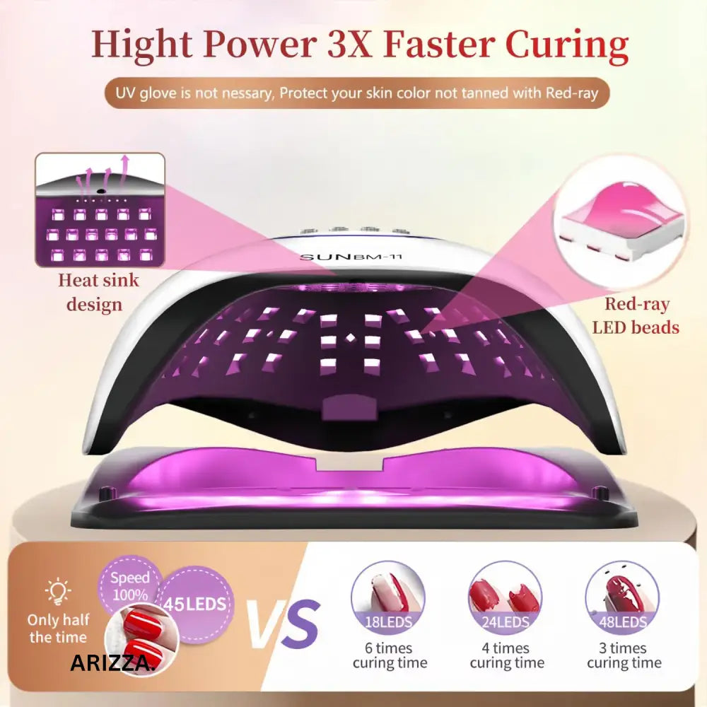 Professional UV Nails Gel LED Nail Lamp