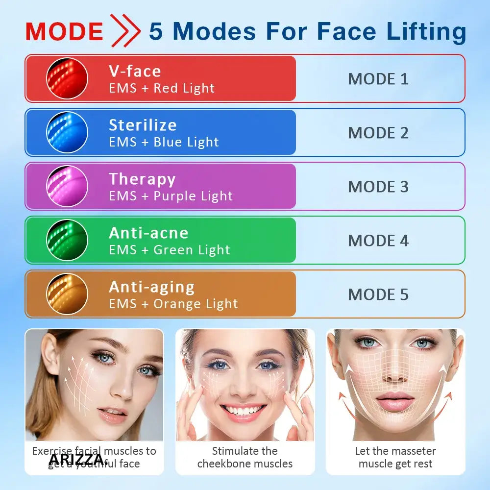 Remote Control V Shape Facial Lifting Massager