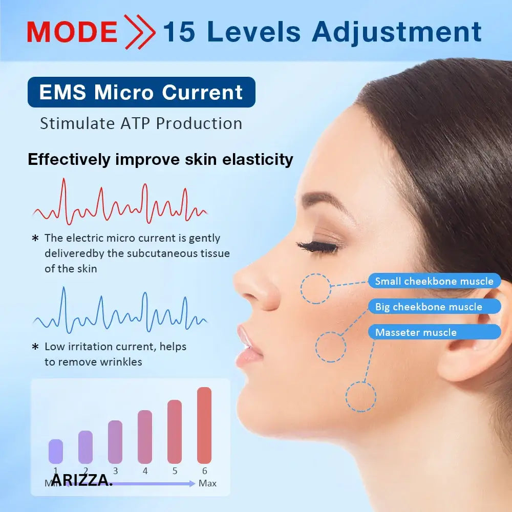 Remote Control V Shape Facial Lifting Massager